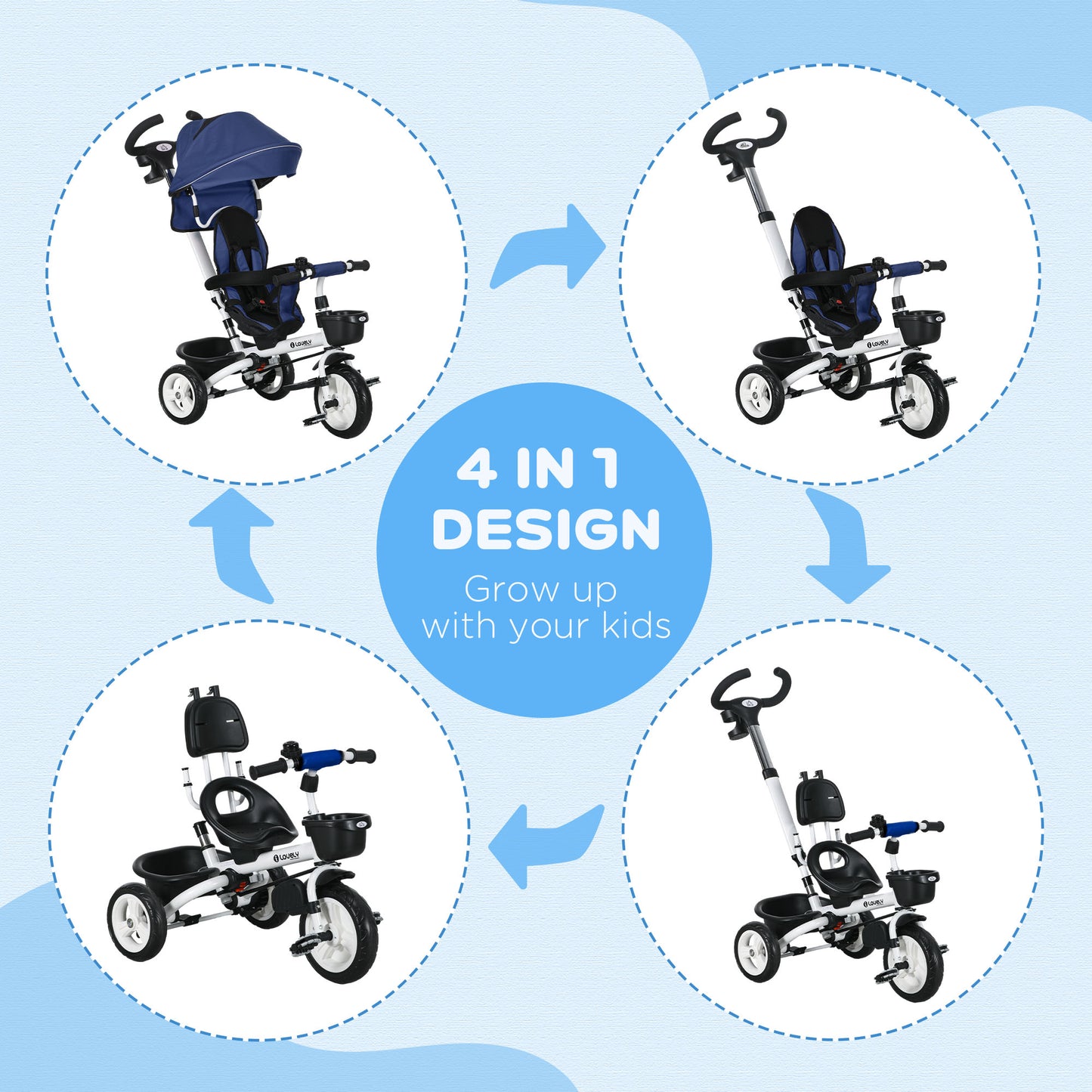 Metal Frame 4 in 1 Baby Push Tricycle with Parent Handle for 1-5 Years Old, Dark Blue