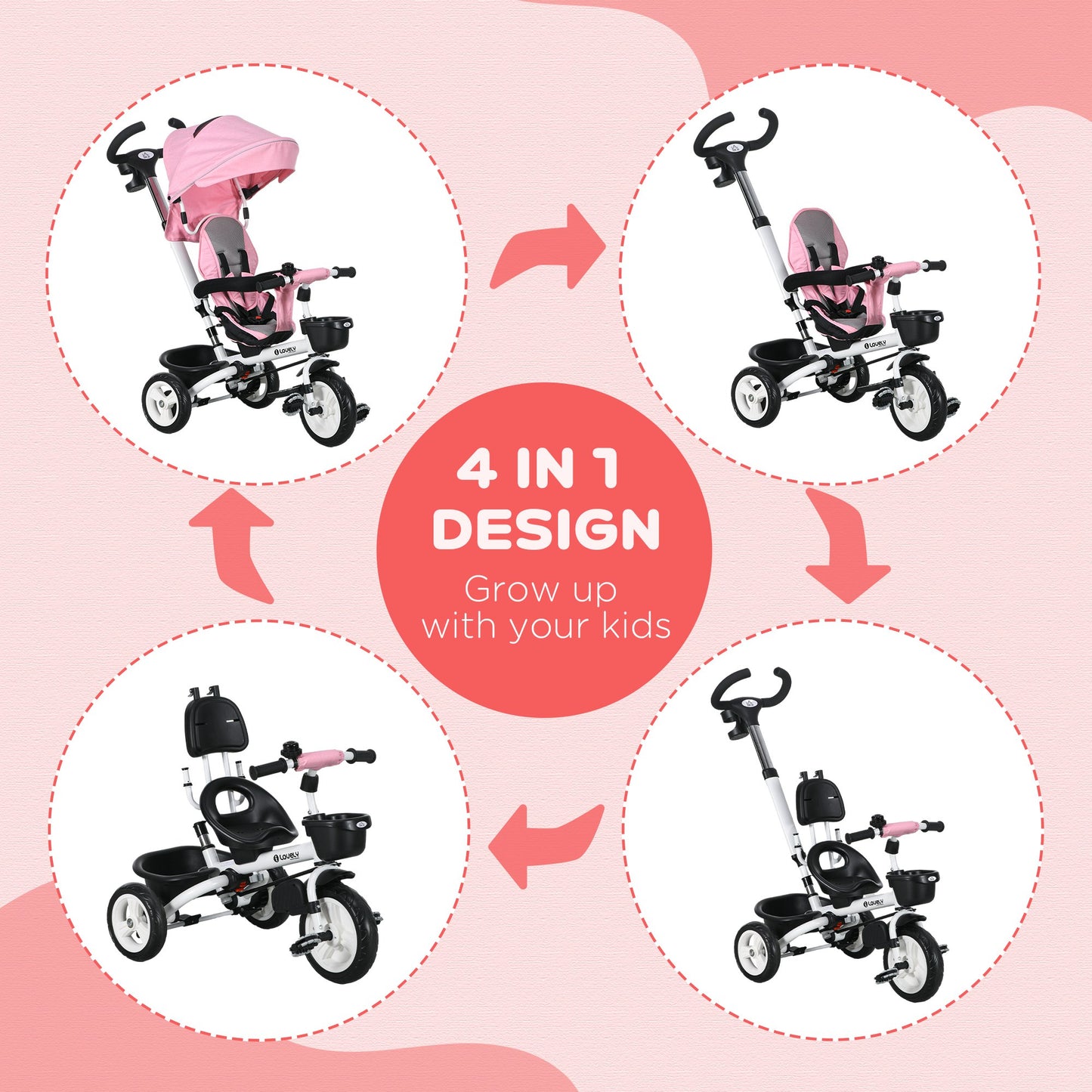 HOMCOM Metal Frame 4 in 1 Baby Push Tricycle with Parent Handle for 1-5 Years Old, Pink