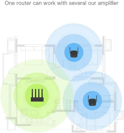 Xiaomi Mi WiFi Repeater Pro Extender 300Mbps Wireless Network Wireless Signal Enhancement Network Wireless Router