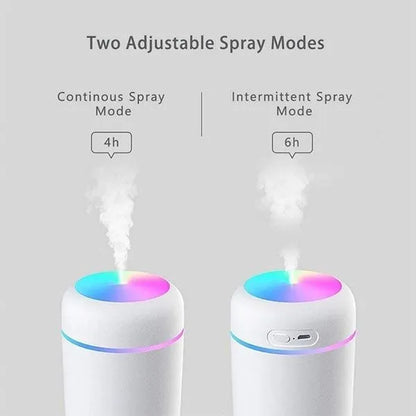 USB Electric Air Purifier Ultrasonic Humidifier Essential Oil Aromatherapy Cool Mist Maker With 2 Adjustable Modes