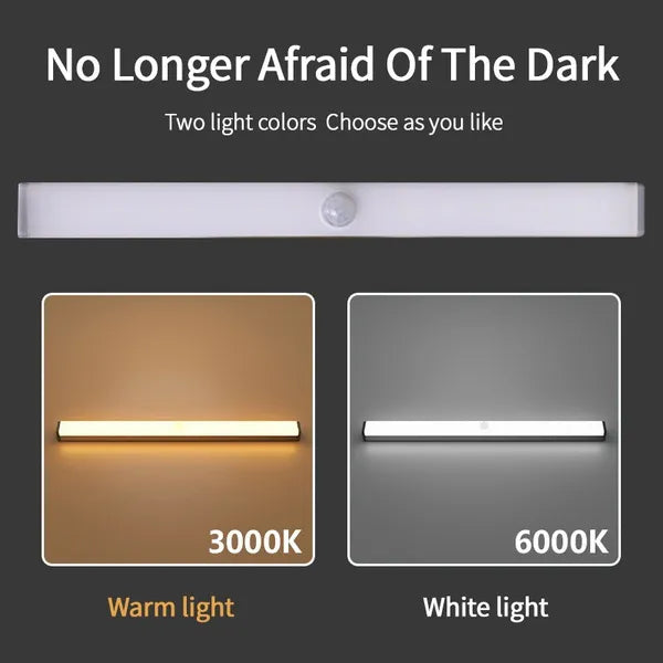 Wireless LED Motion Sensor Night Light USB Rechargeable Bedroom Decor Wall Decorative Lamp For Staircase Cabinet Closet Room