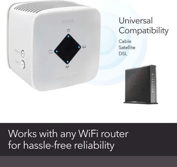 WIFI Range Extender- Ac1500 Indoor Connects Up To 25 Devices,  300Mbps Repeater Booster