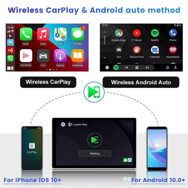 CarlinKit Basic Wireless CarPlay Auto Tv Box AI Box Android 11 For iPhone Iptv Netflix Youtube 5G WiFi Qualcomm Smart Box