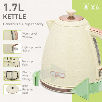 Kettle and Toaster Set, 1.7L 3000W Fast Boil Jug Kettle with Auto Shut Off, 4 Slice Toaster with 7 Level Browning Controls & Crumb Tray, Beige