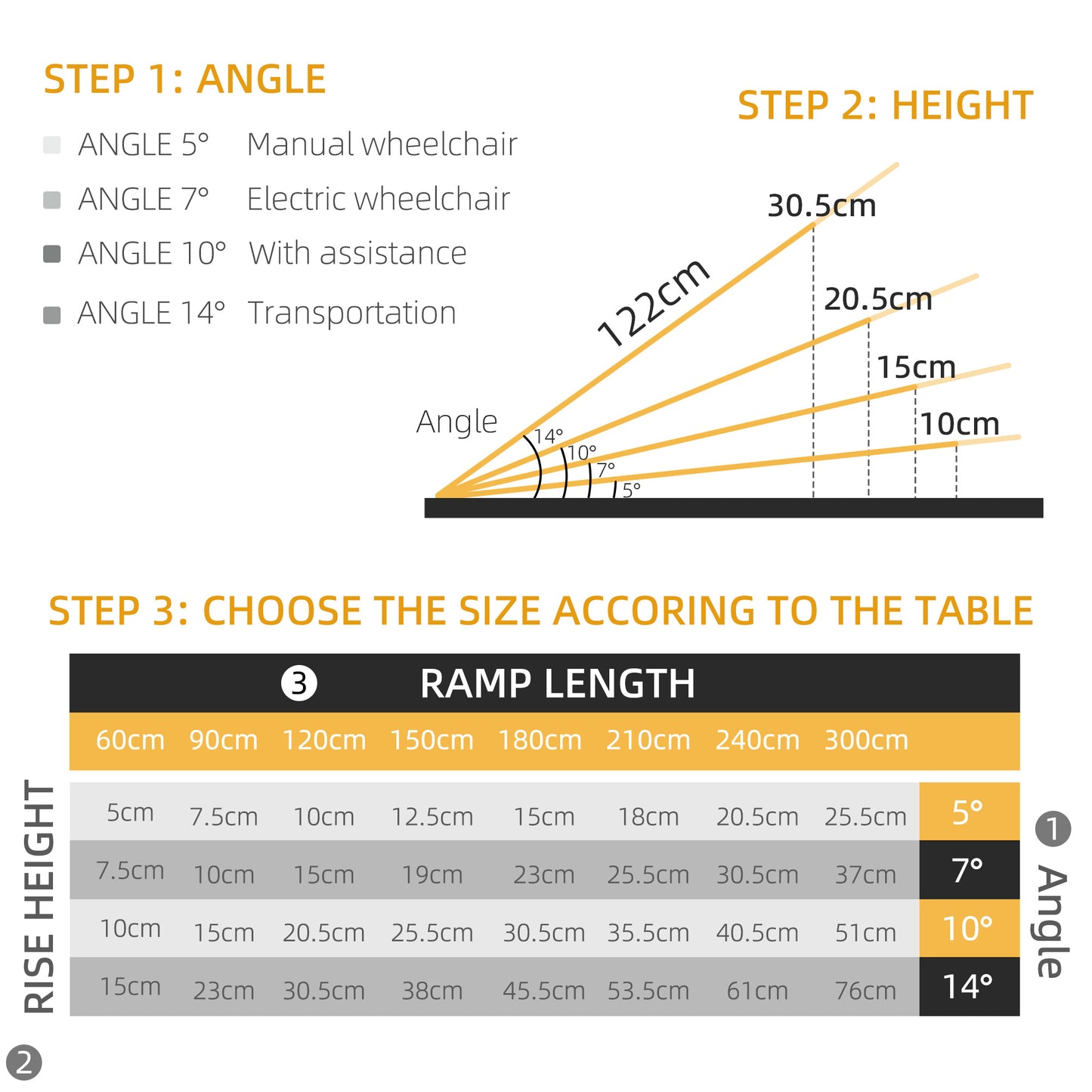 Set of Two 122cm Three-Level Telescopic Aluminium Wheelchair Ramps