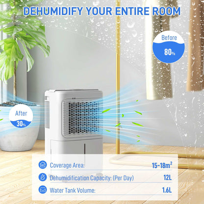 12L/Day Dehumidifier for Home Damp, Bedroom, Condensation, Mould, Laundry Drying