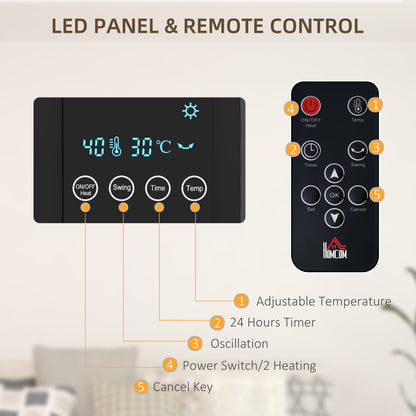 Electric Heater, 2000W Wall Mounted Space Heater with Remote Control, 2 Modes, Timer, Oscillation, Overheat Protection, Ceramic Heater for Home, Black