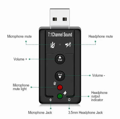 High Quality Mini USB 2.0 Mic Line In / Out Audio Pocket Soundcard Microphone Input 3.5mm Jack Converter Adapter For Notebook / Laptop / Mac / Linux