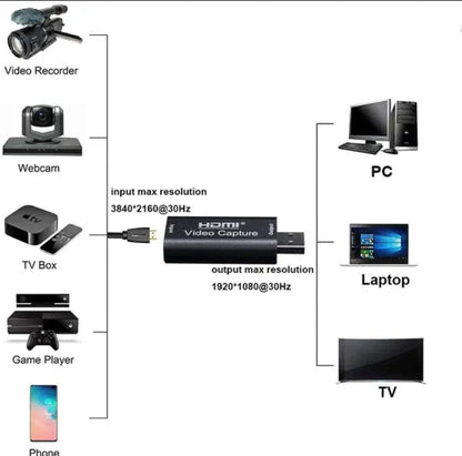 Video Capture Card HDMI To USB 3.0 Audio Video Capture Recording Cards 1080p / 4k Record Grabber 60fps Content Live Broadcasting Video Conference