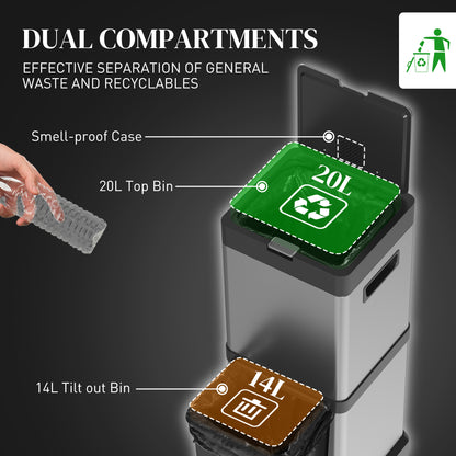 Dual Kitchen Bin, 20+14L Double Bin for Recycling and Waste, Stainless Steel Vertical Pedal Bin with Tilt Out Bin, Soft-Close Lid