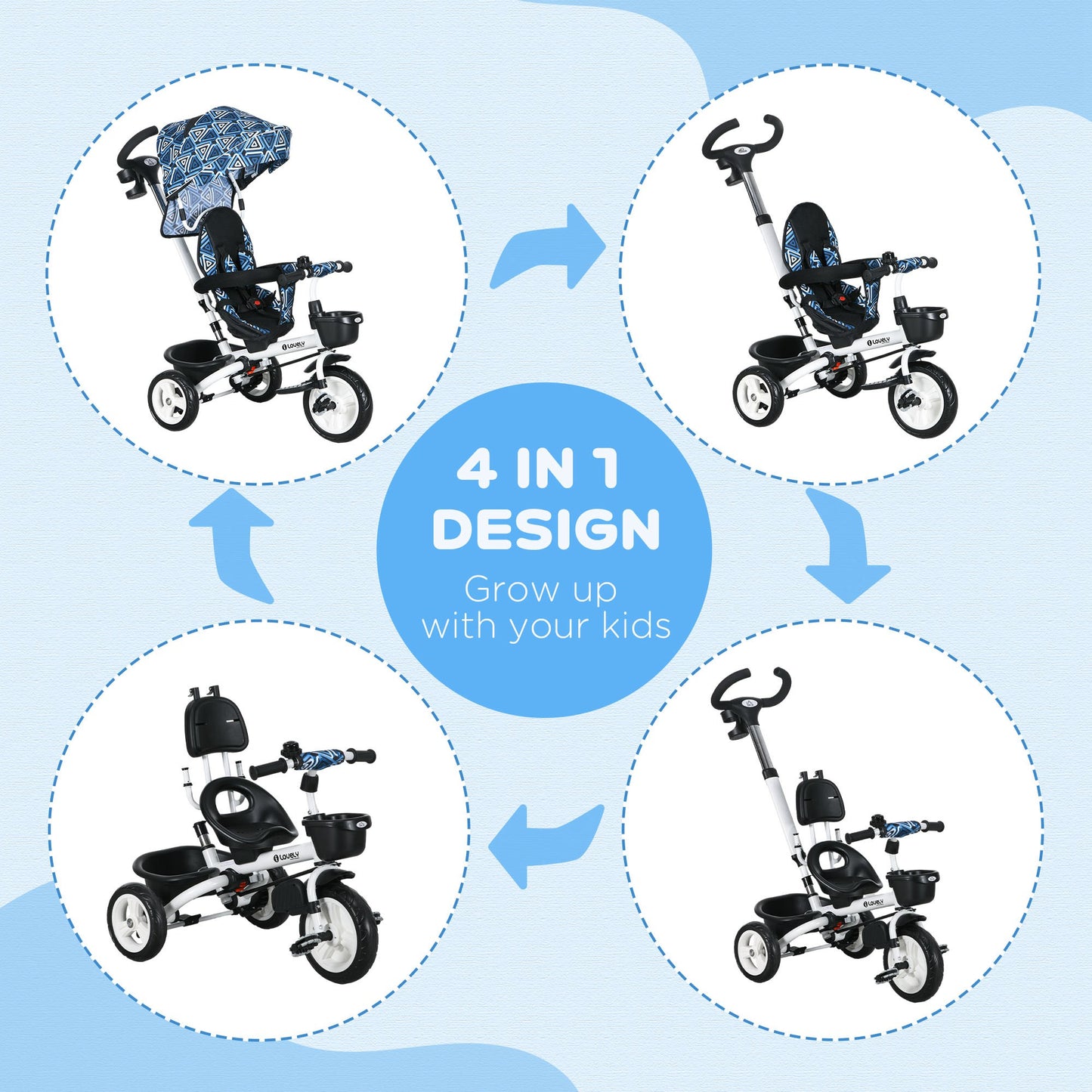 Metal Frame 4 in 1 Baby Push Tricycle with Parent Handle for 1-5 Years Old, Light Blue