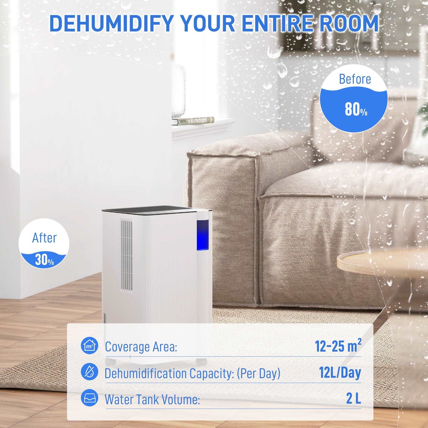 12L/Day Dehumidifier with Continuous Drainage, 2L Water Tank, 24H Timer, Digital Humidity Display, Filter, for Home Damp, Bedroom, Laundry Drying