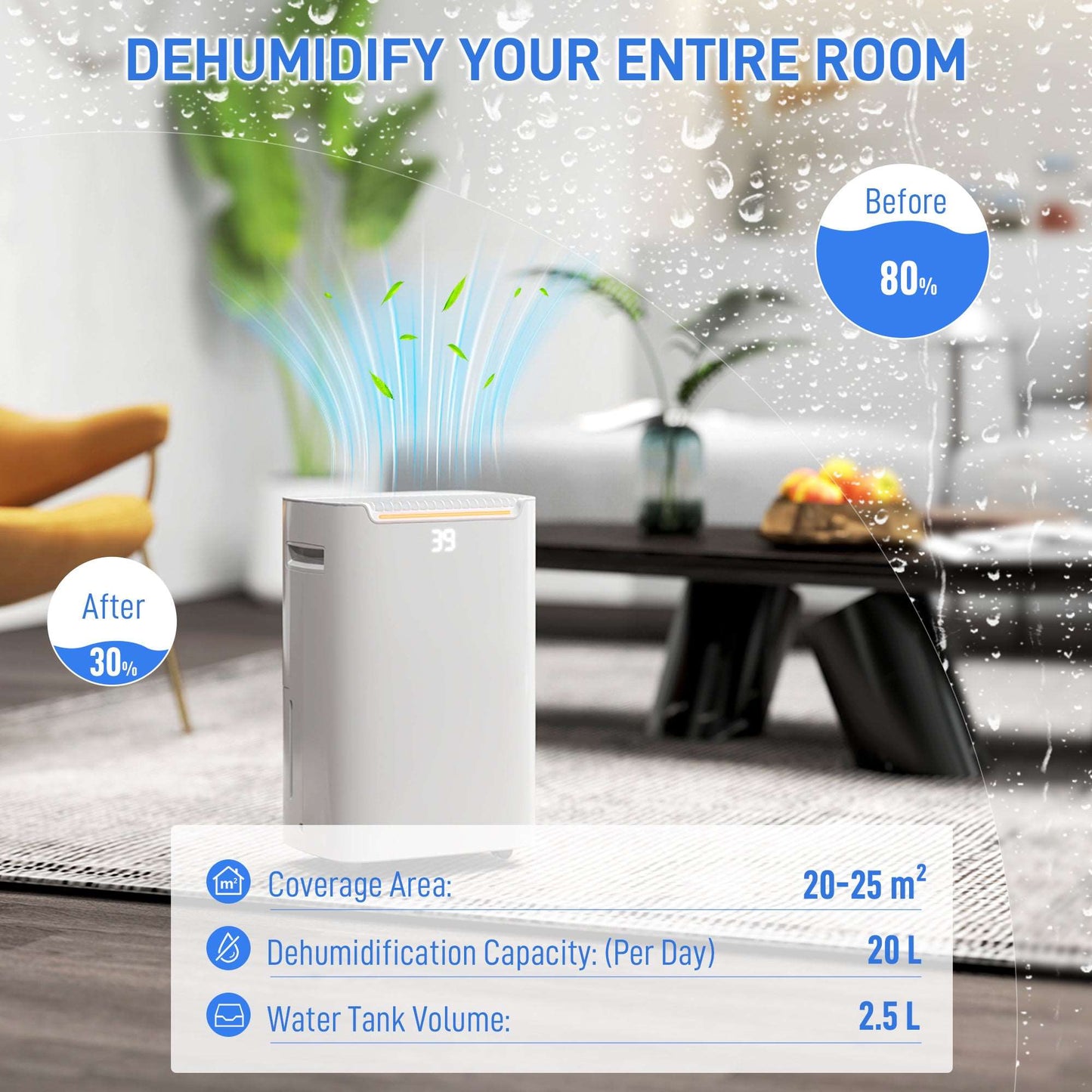 20L/Day Dehumidifier W/ Continuous Drainage, 2.5L Water Tank, 24H Timer On/off, Digital Humidity Display, Air Filter, Laundry Drying