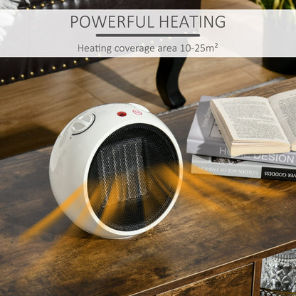 Small Space Ceramic Electric Heater with 3 Heating Mode, Adjustable Temperature, Tip-Over & Overheating Protection, 900W/1500W