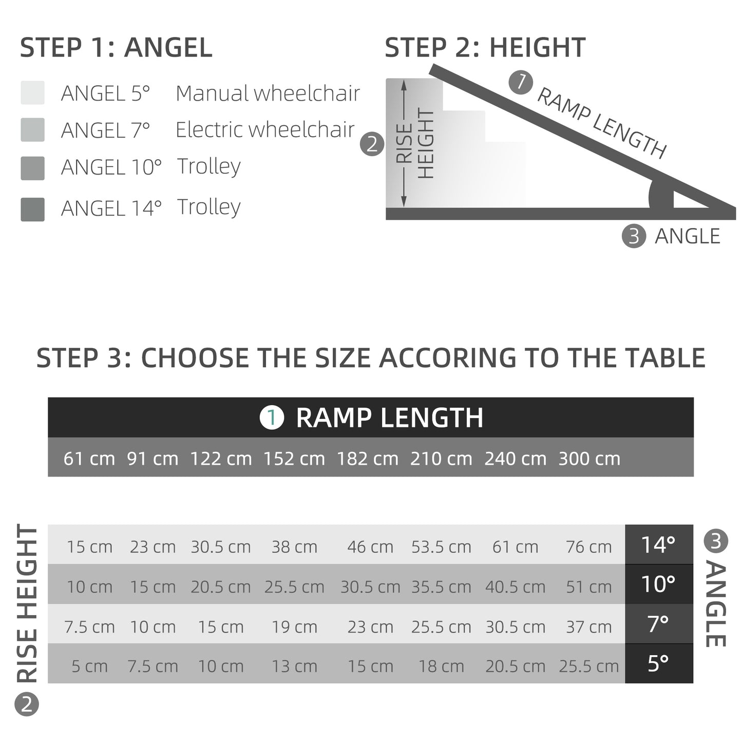 2ft Folding Aluminium Ramp Scooter Portable Mobility Assist Suitcase Access Aid