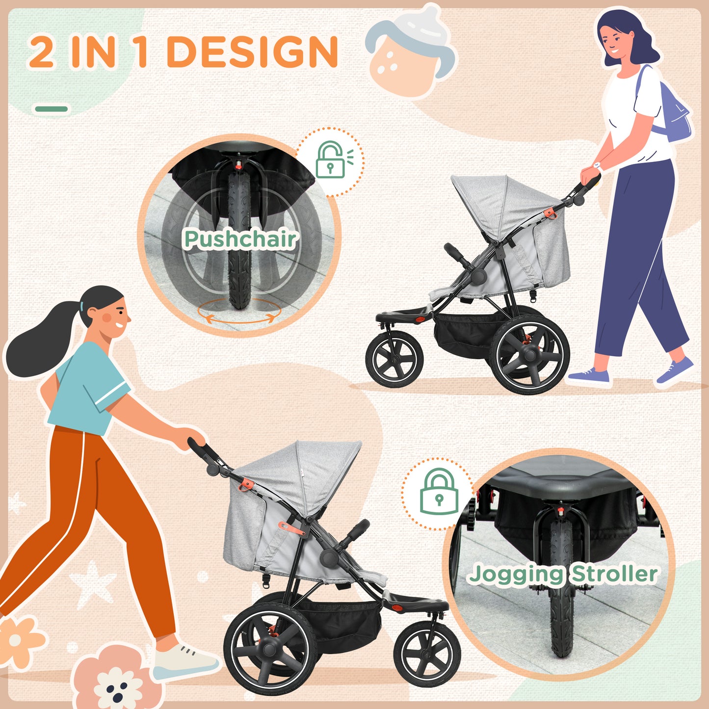 Foldable Three-Wheeler Baby Stroller w/ Canopy, Storage Basket - Grey