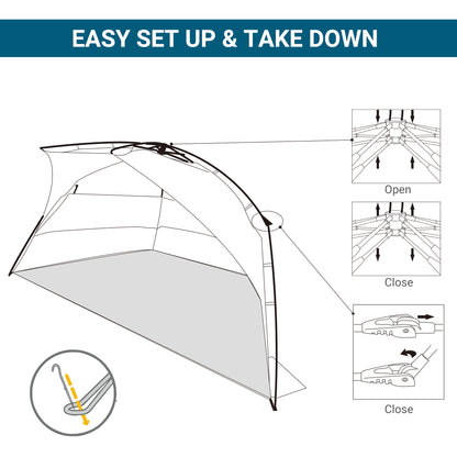 1-2 Man Pop-Up Beach Tent, Sun Shelter UV 20+ Protection w/ Long Floor Mesh Windows Sandbags Carry Bag Summer Hut House