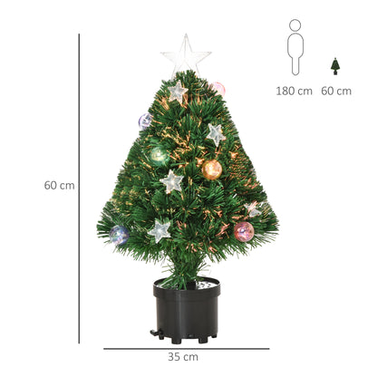 2FT Pre-lit Artificial Christmas Tree Tabletop Multi coloured Fibre Optic Decoration With LED Lights Pot Table Desk - Green